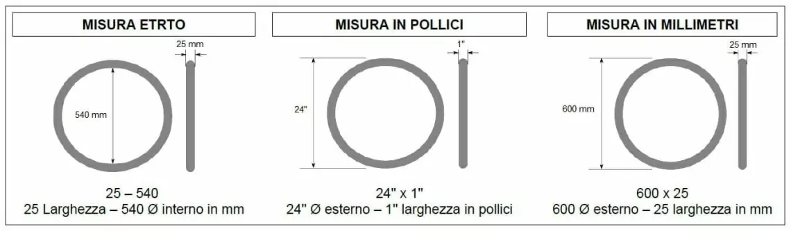 Copertoni misure 1