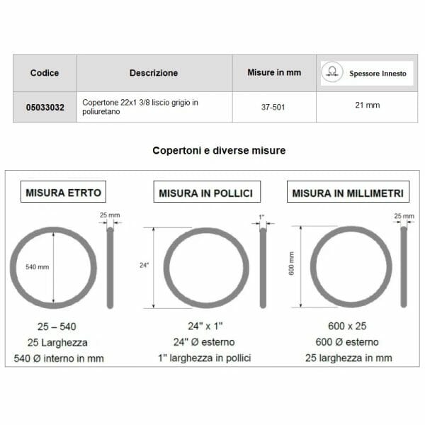 Copertone 22x1 in poliuretano per carrozzina 05033032