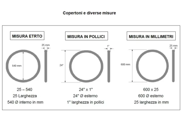 Copertone 24x1 Downtown Schwalbe per carrozzina a