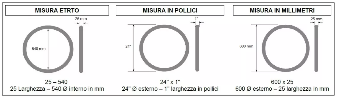 Copertoni misure 1