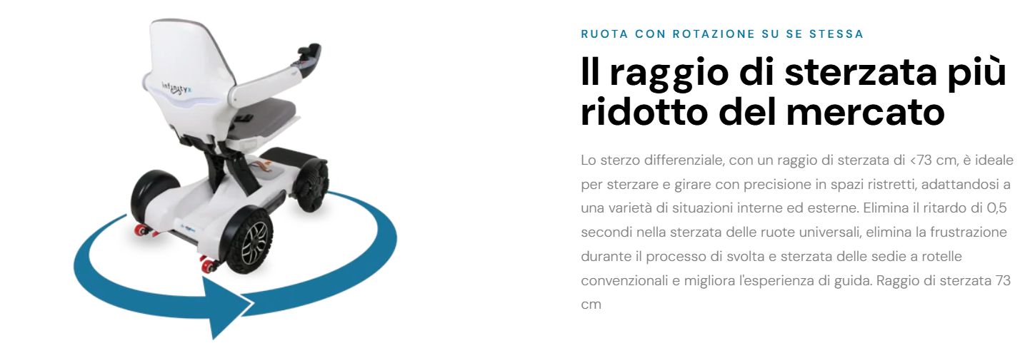 Immagine 2025 01 07 195459