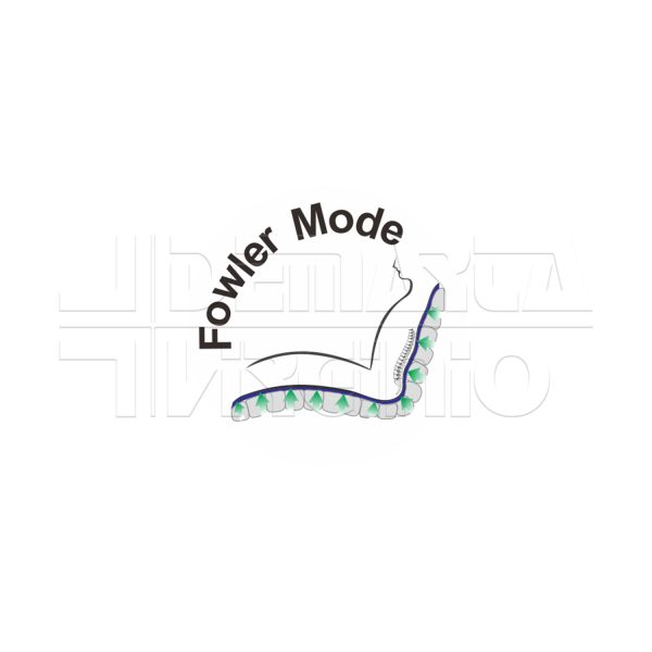 05 03 PRIME MODE 1