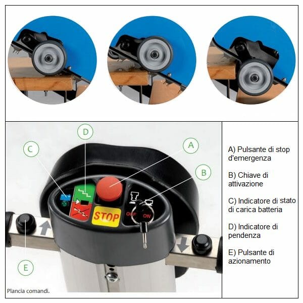 Montascale Cingoli Vimec T09 Roby 3 1 7f17b626 9211 4181 a64a